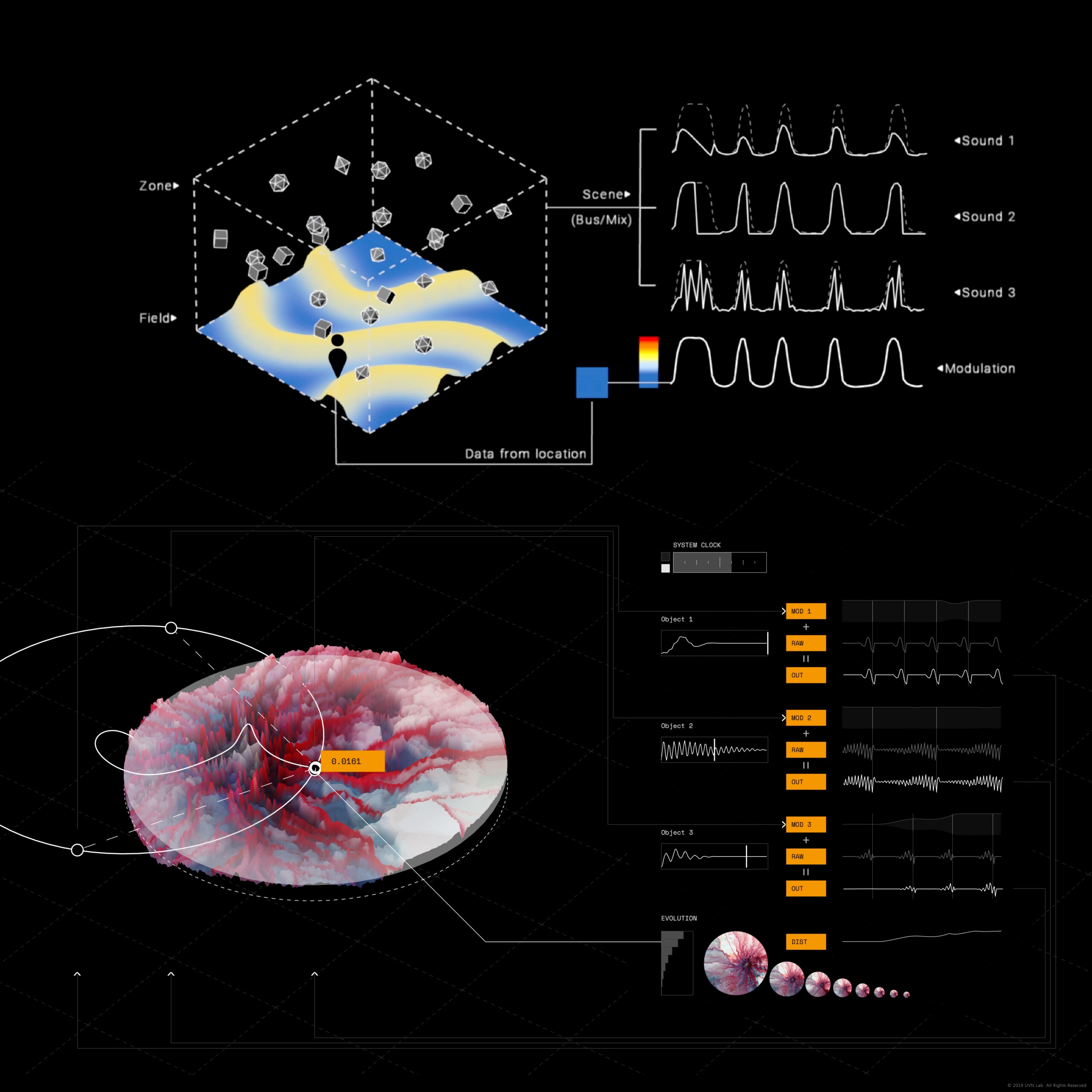 Spatial Music | Jeyun Cloud